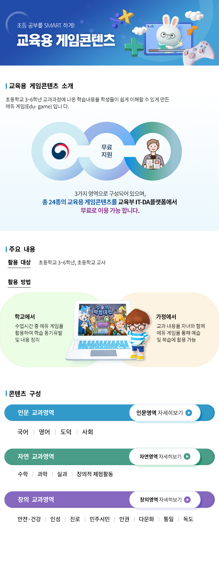 교육용 게임 리터러시
