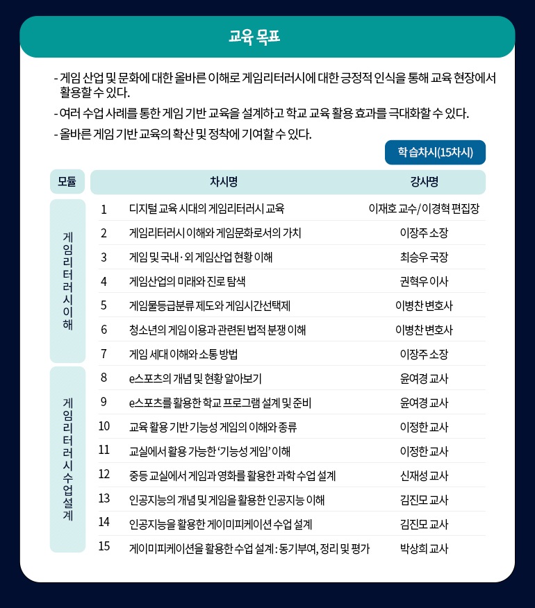 교육용 게임콘텐츠를 활용한 디지털교육